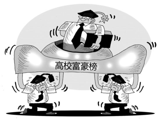 中国高校富豪榜出炉,谁是高校中的高富帅?