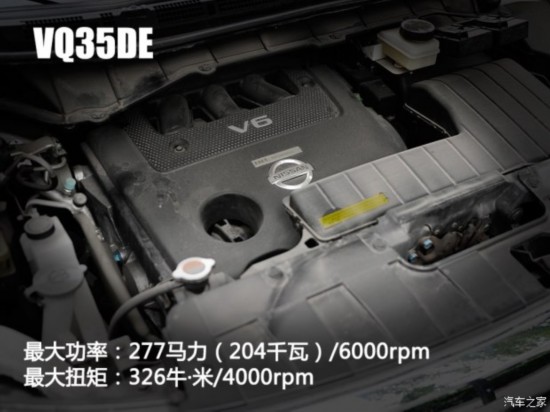 ղ() ʿ 2015 3.5L SL