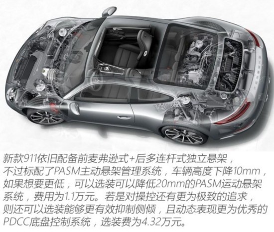 保时捷 保时捷911 2016款 Carrera S 3.0T