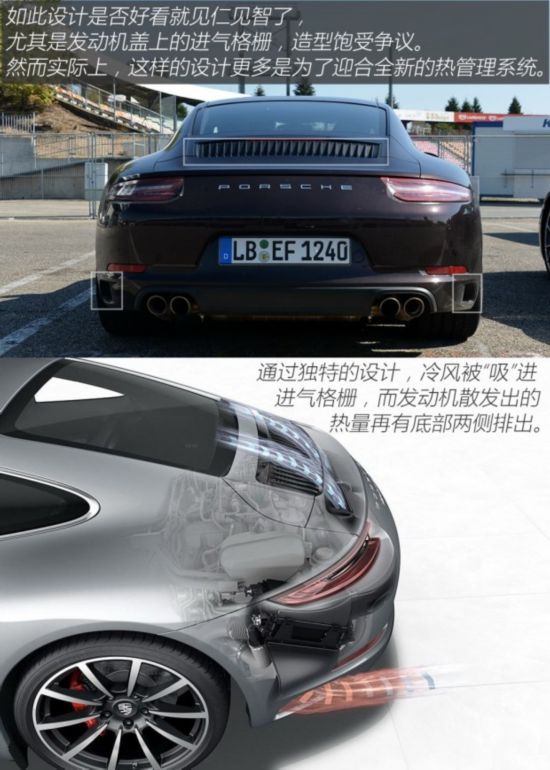 ʱ ʱ911 2016 Carrera S 3.0T