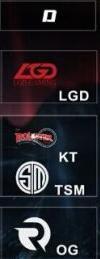 (组图)英雄联盟S5总决赛小组预测:ig陷死亡之组
