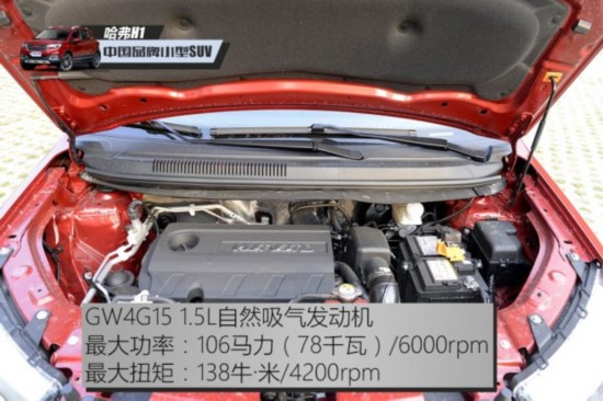  H1 2015 1.5L ֶ
