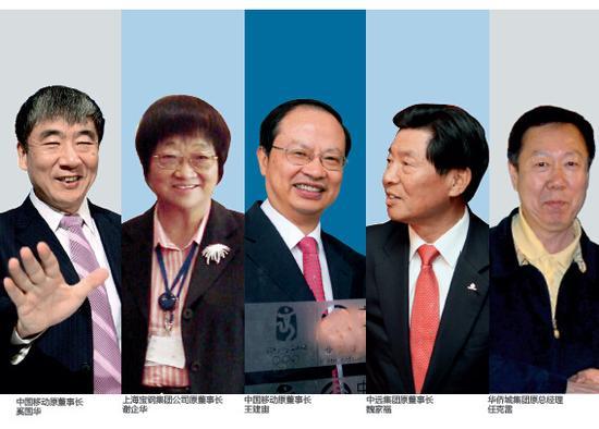 央企董事长_董事长办公室图片(2)