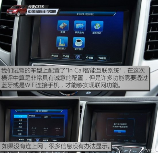 �������� ����CS35 2015�� 1.6L �ֶ������ ��IV