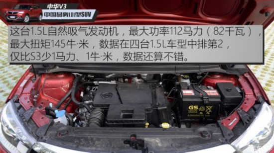 �����л� �л�V3 2015�� 1.5L �ֶ���Ӣ��