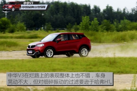 �����л� �л�V3 2015�� 1.5L �ֶ���Ӣ��
