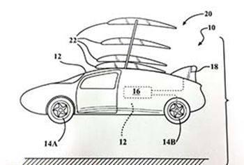 要造飛行汽車？日本制飛行汽車的可折疊翼