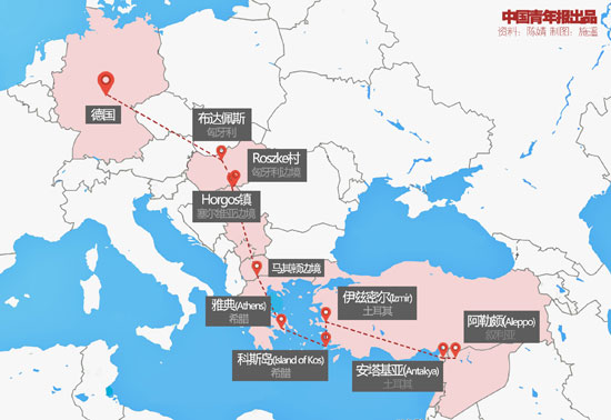 一路向北:一个叙利亚难民家庭前往德国之路