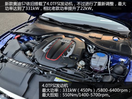 ʵ2015µS7
