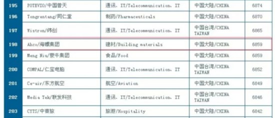 海螺排名_海螺简笔画
