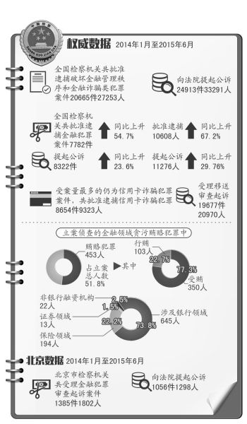 ̰永20.1