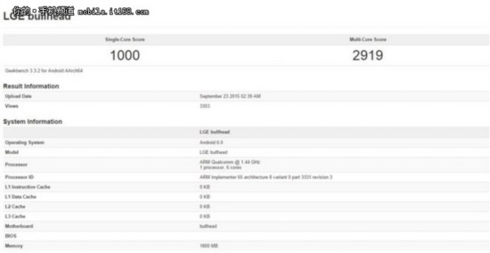 增薄荷色 LG Nexus 5X跑分曝光