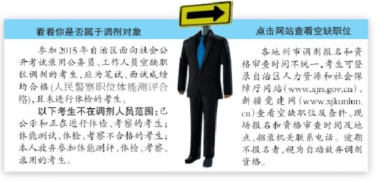 新疆公务员招录593个空缺职位开始调剂