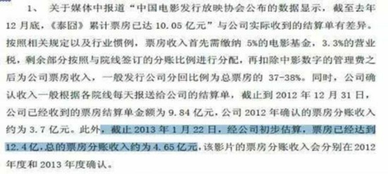 实时票房猫眼_囧图的票房收入