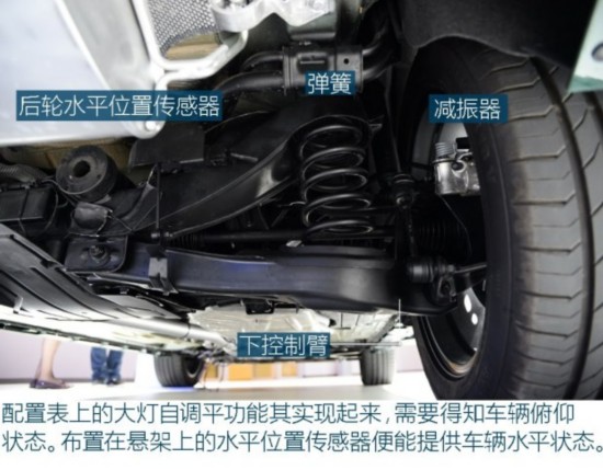 ����(����) Kuga 2016�� ������