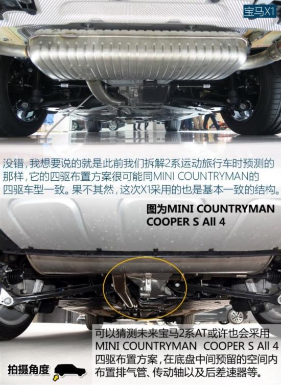 () X1() 2016 xDrive25i