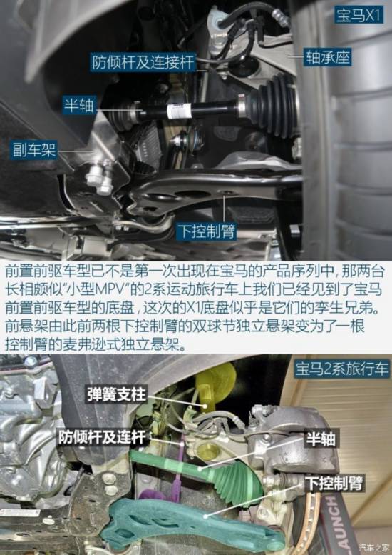 () X1() 2016 xDrive25i