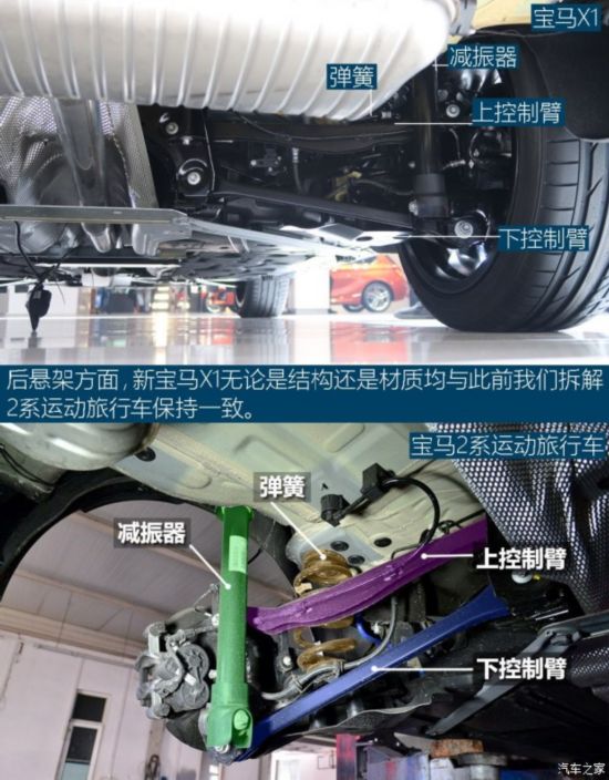 () X1() 2016 xDrive25i