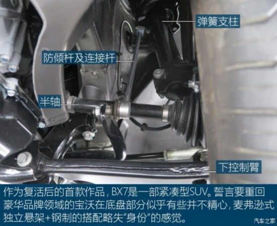  BX7 2016 Concept