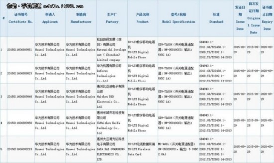金属机身+指纹识别 荣耀5X曝光