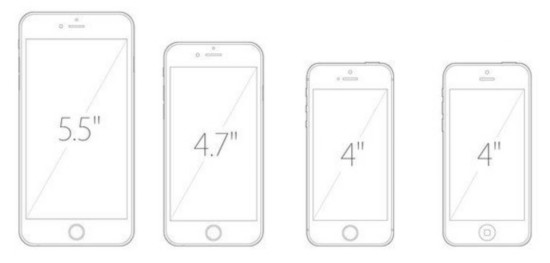 震惊!iPhone6S或成带 S 绝版收藏品