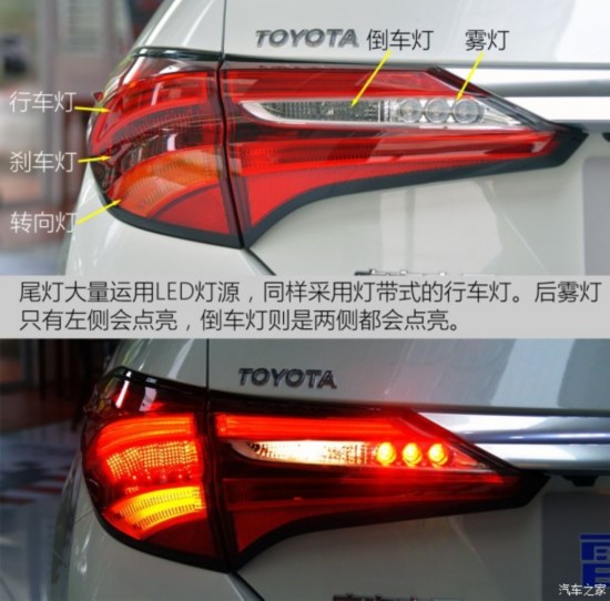   2015 1.8L 춯