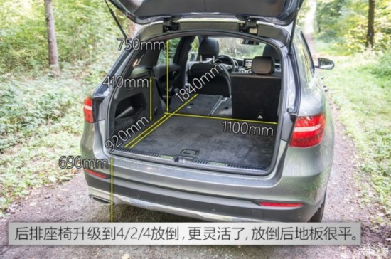 () GLC() 2015 220d 4MATIC