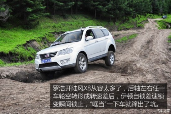 ½ ½X8 2015 ̽ 2.0T 4X4