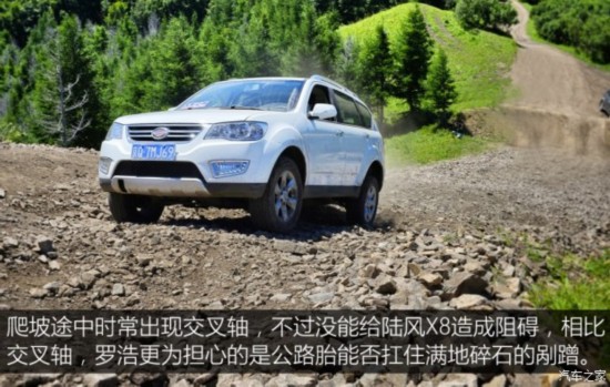 ½ ½X8 2015 ̽ 2.0T 4X4