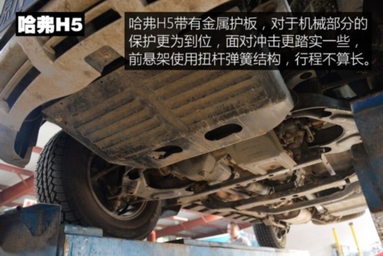 �������� ����H5 2015�� 2.0T �ֶ����������