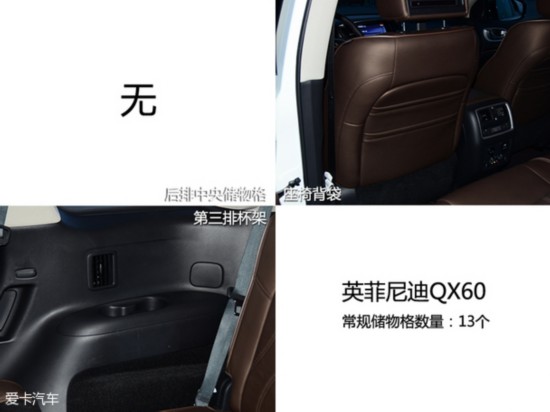 8SUV֮ռƪ