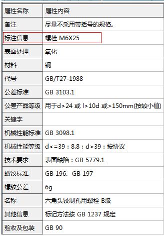 CAD明细表制作技巧:标准件特殊属性的提取配置