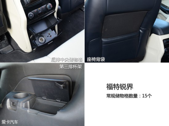 8SUV֮ռƪ