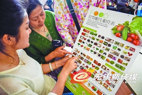 膳食讲科学 健康又长寿