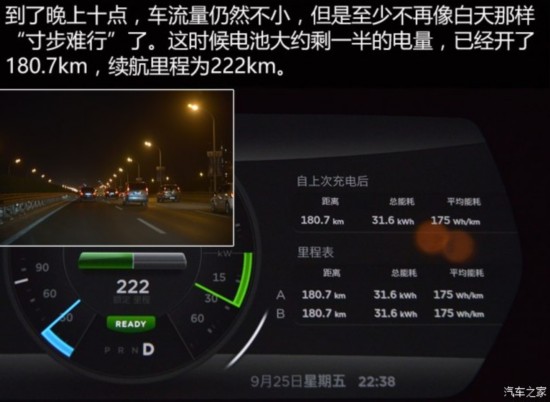 ˹ MODEL S 2015 MODEL S 70D