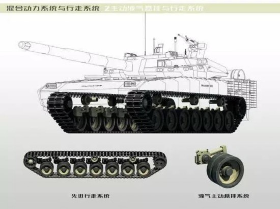 太彪悍:中国未来坦克用无人炮塔 装备电热炮(组