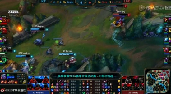 s5总决赛LGD不敌KT小组遭淘汰 TBQ打野全场