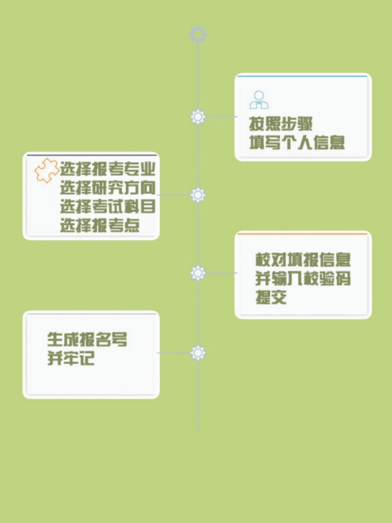 人民焦点儿15张图猜15个成语_15岁女孩的发育45张图