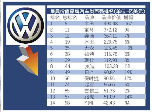 校园种马小说排行榜_2016年中国网络小说排行榜揭晓20部上榜作品