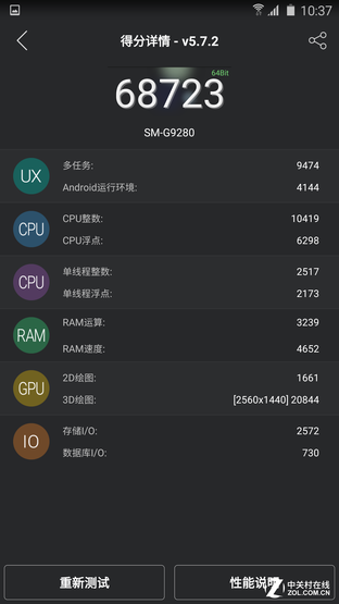 年度PK:三星S6 edge+对决iPhone6s Plus