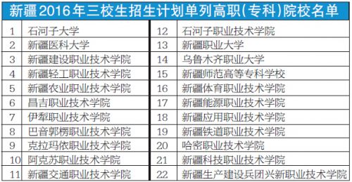 新疆三校生高考报名启动