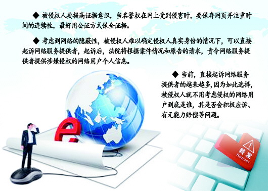 收入证明_侵权导致预期收入损失