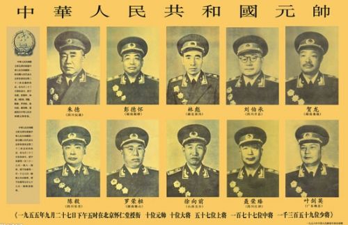 1955年初军委座谈会提出授予中央军委委员元帅军衔