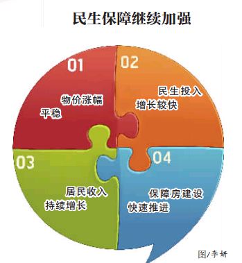 湖南省三季度经济总量_湖南省地图(3)