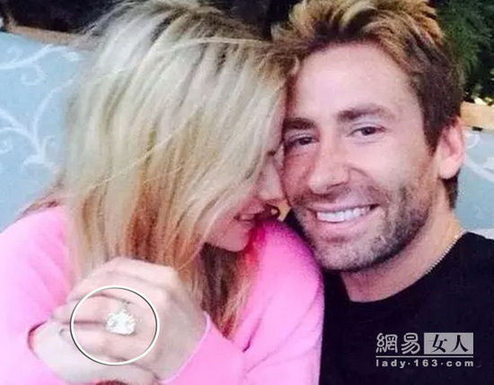 陈妍希章子怡韩雪黎姿 揭秘多大钻戒能征服女