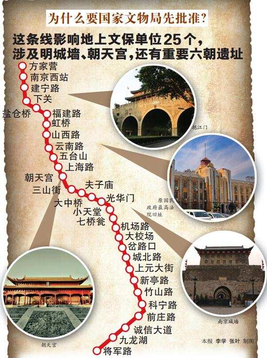 图片版权归原作者所有