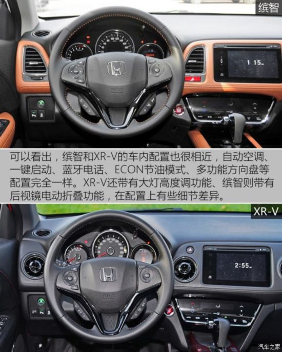 籾 XR-V 2015 1.8L VTi CVT