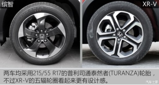 籾 XR-V 2015 1.8L VTi CVT