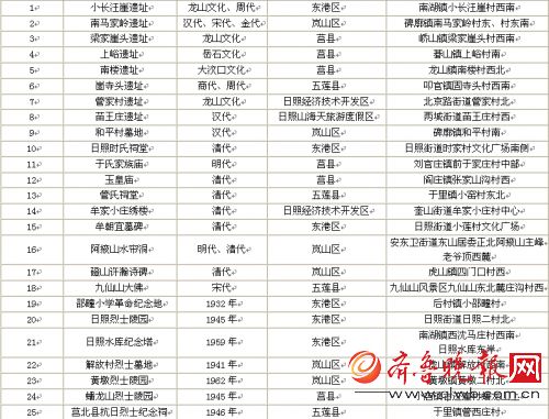 图片版权归原作者所有