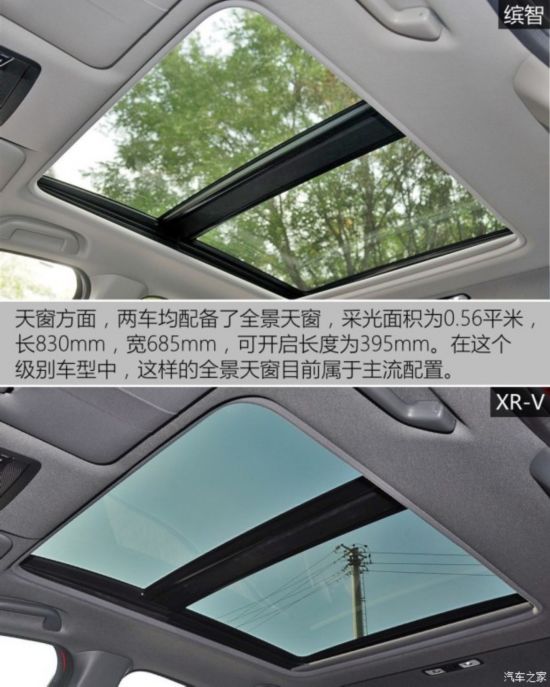 籾 XR-V 2015 1.8L VTi CVT